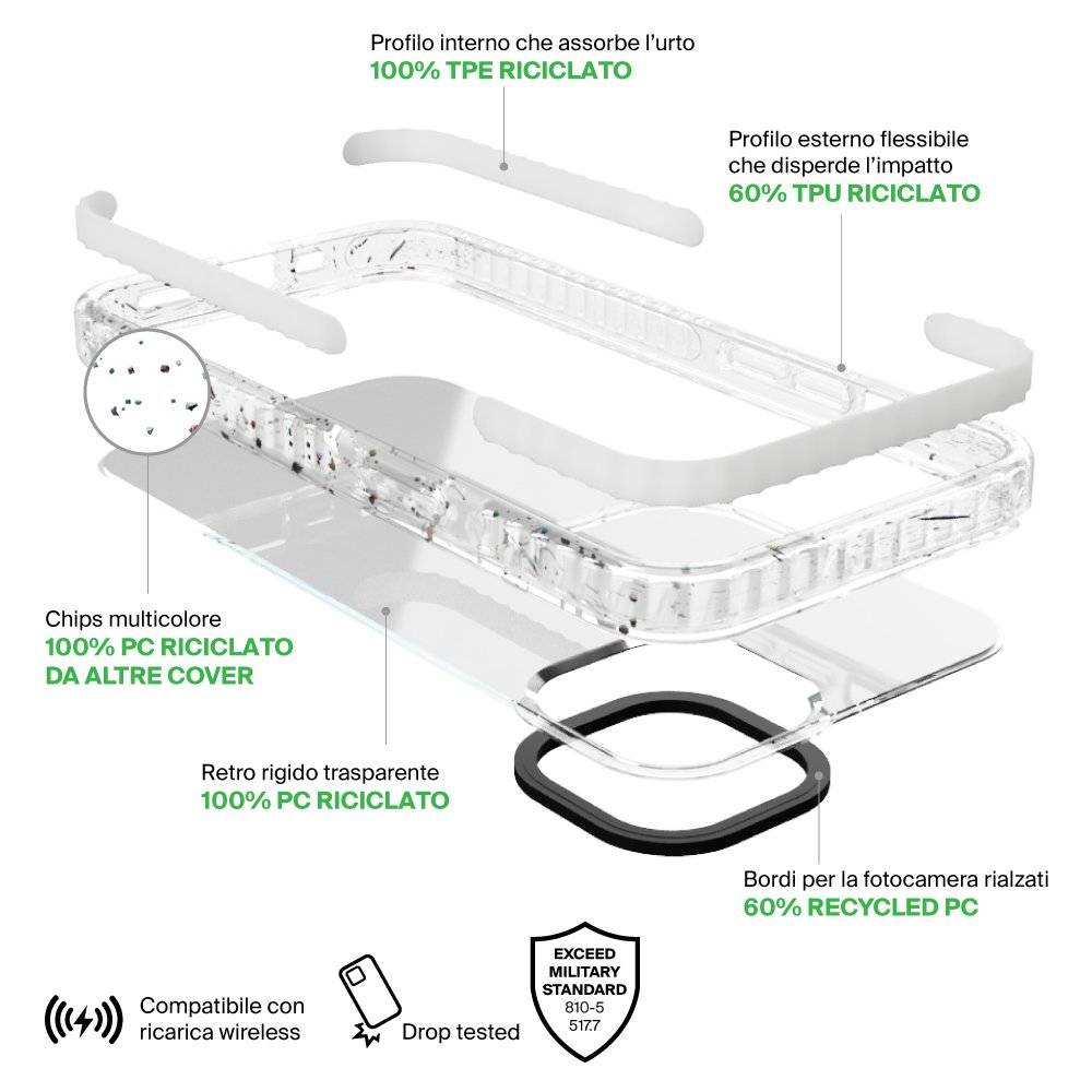Puro Cover Recover per iPhone 14 Pro 2025