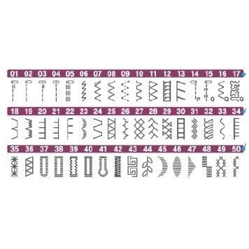 Shopty Macchina per cucire Brother Innov-is A50 Vendita Calda