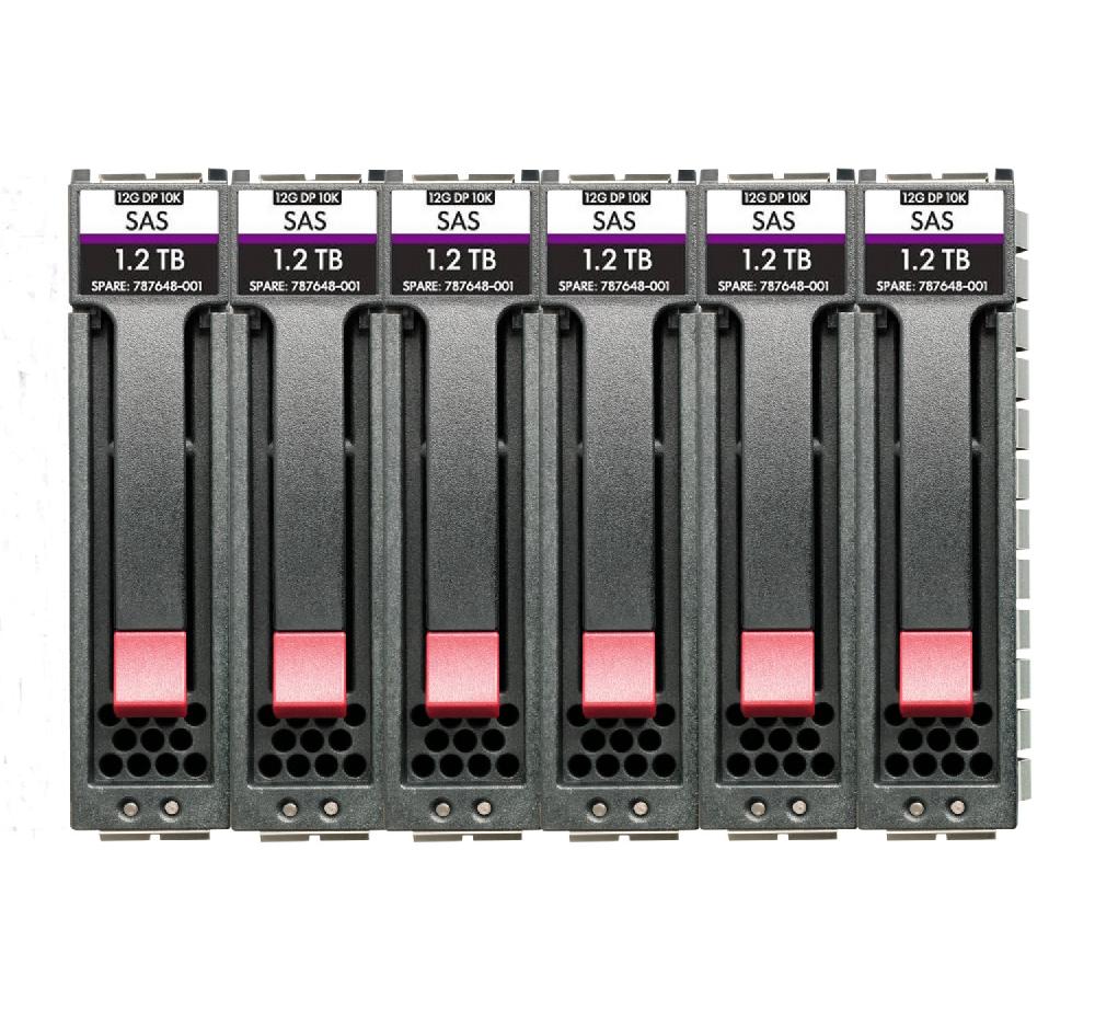 HPE R0Q65A disco rigido interno 2.5" 1.2 TB SAS Qualità Garantita